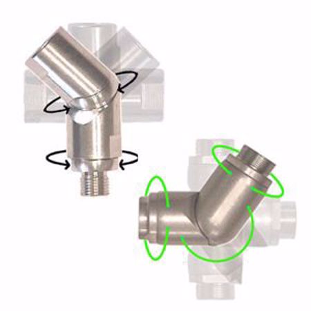Picture for category Multi Directional Swivel Fittings