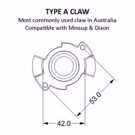 Picture for category Claw Couplers - Type A