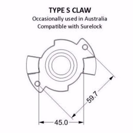 Picture for category Claw Couplers - Type S