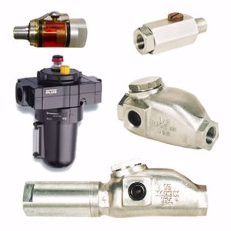 Picture for category Lubricators
