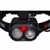 Picture of Ledlenser H19RCore Rechargeable Headlamp