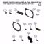 Picture of SERVICE KIT DP197S, SF, SFE